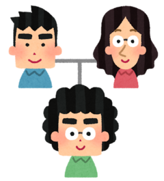 family_iden_コピー